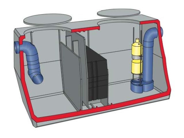 Entretien et nettoyage séparateur hydrocarbure